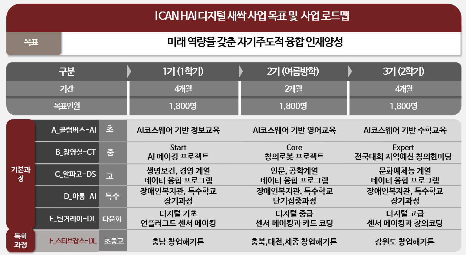 이미지 2